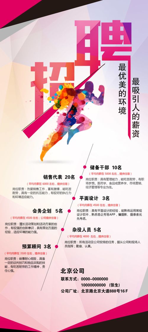 廣告行業招聘背景圖片 精品素材220